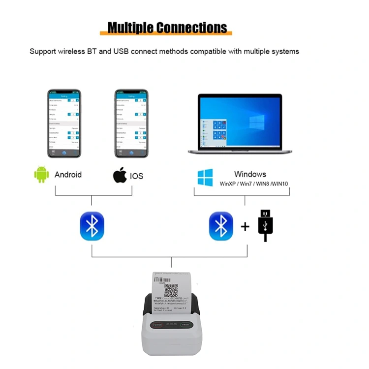 Corresponding Print APP
